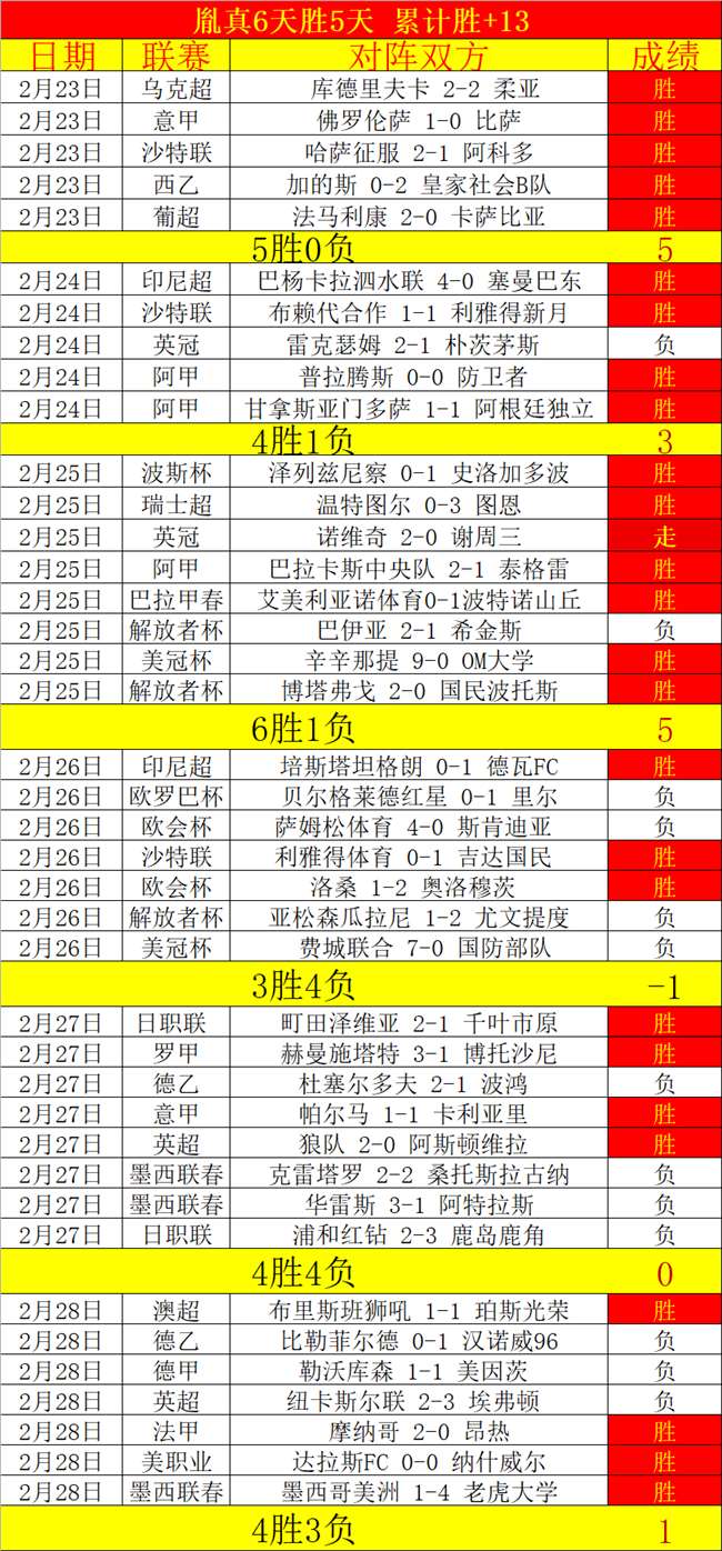 菲律宾队告,强赛,埃瑟里奇门,BET365体育官网,体育赛事,在线投注,娱乐平台,体育博彩,网站入口