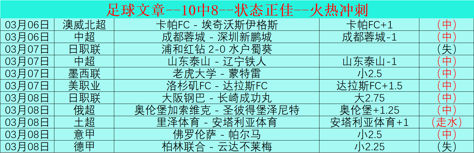 北京足协主,席承诺,将邀请顶级,BET365体育官网,体育赛事,在线投注,娱乐平台,体育博彩,网站入口