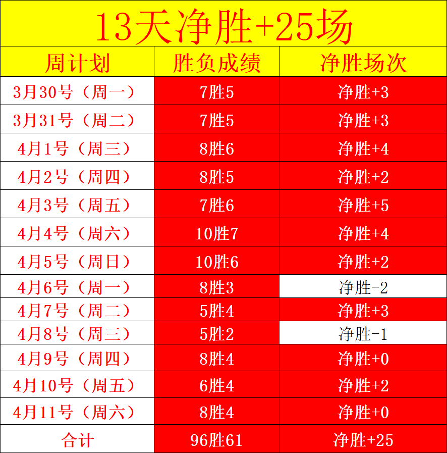 博德之门,演员哈尔辛,演绎熊场景,BET365体育官网,体育赛事,在线投注,娱乐平台,体育博彩,网站入口