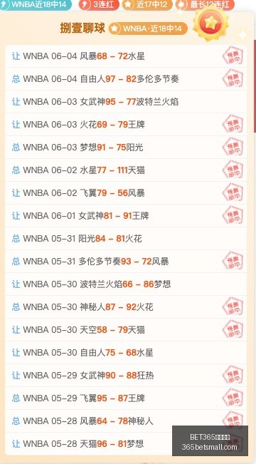 西篮甲独家,解析,热门赛事深,BET365体育官网,体育赛事,在线投注,娱乐平台,体育博彩,网站入口