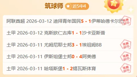 “热议NBA：4000记三分背后的含义揭晓！雷艾联手或不及库里，西蒙斯要超神需7200年？”