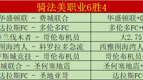 炮兵队意外败北，维拉军力压蓝军崛起